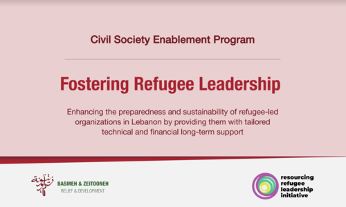 Fostering Refugee Leadership: Winners Announcement
